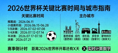 聚焦2026世界杯关键比赛时间与城市指南信息图